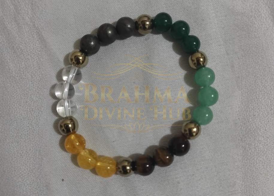 Dhanyog Bracelet