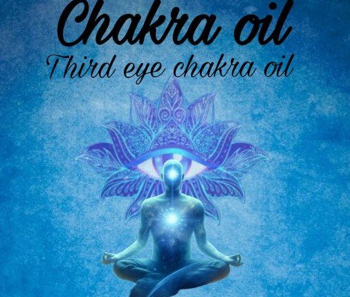 Third Eye Chakra Oil