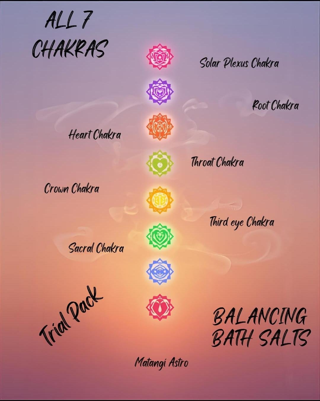 All 7 Chakras Bath salts trial pack (7 bath salts)