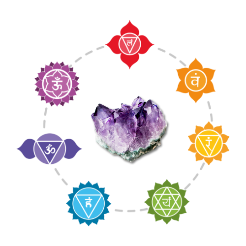 Crystals