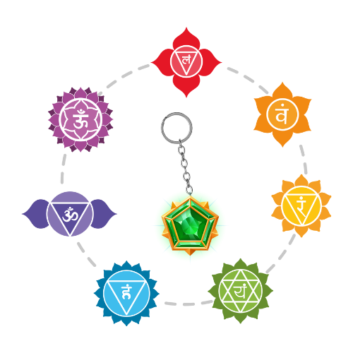 Zibu Keychain