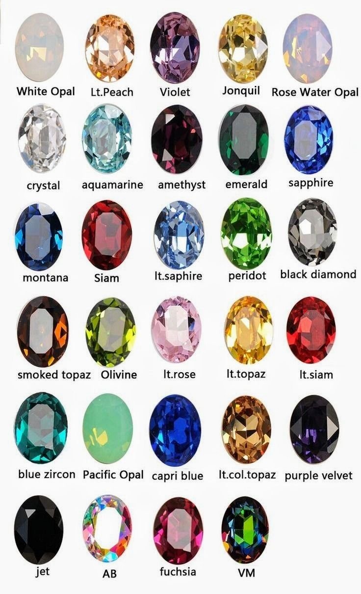 Gemstones
